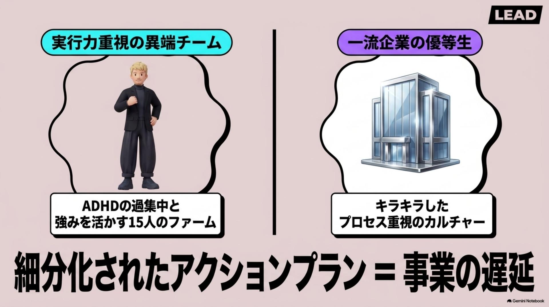 新規事業を停滞させる人材像 うまくいかない理由は優等生にあり