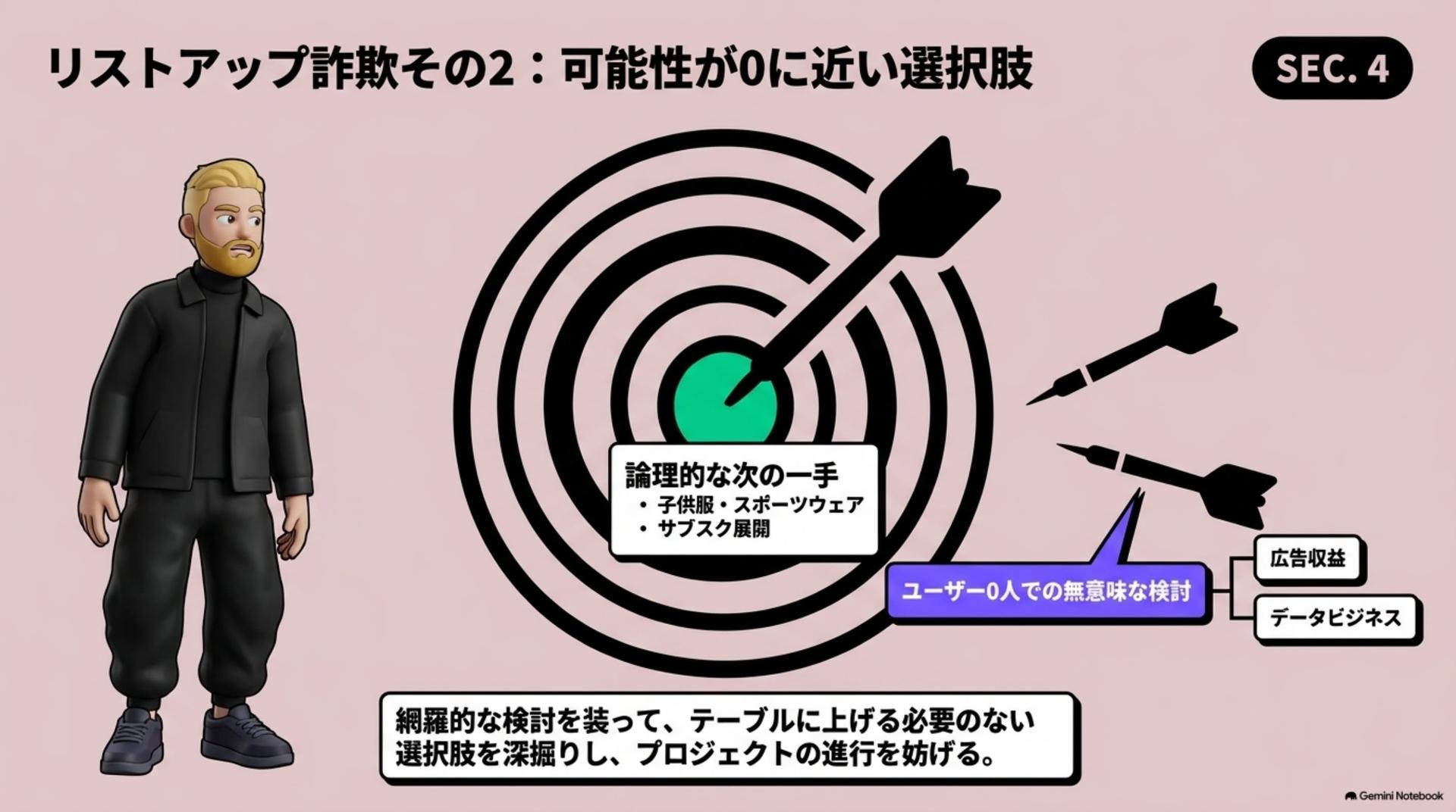 ④ リストアップ詐欺その2:可能性が0に近い選択肢
