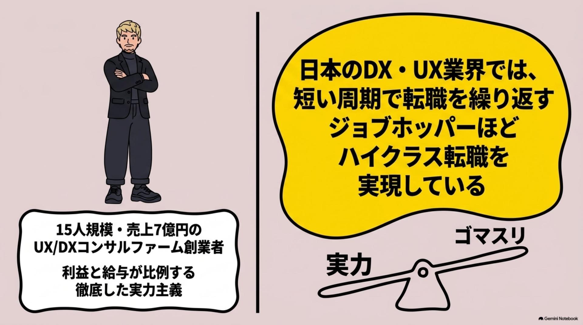 大企業で肩書き美人のジョブホッパーが大量発生する理由とは?