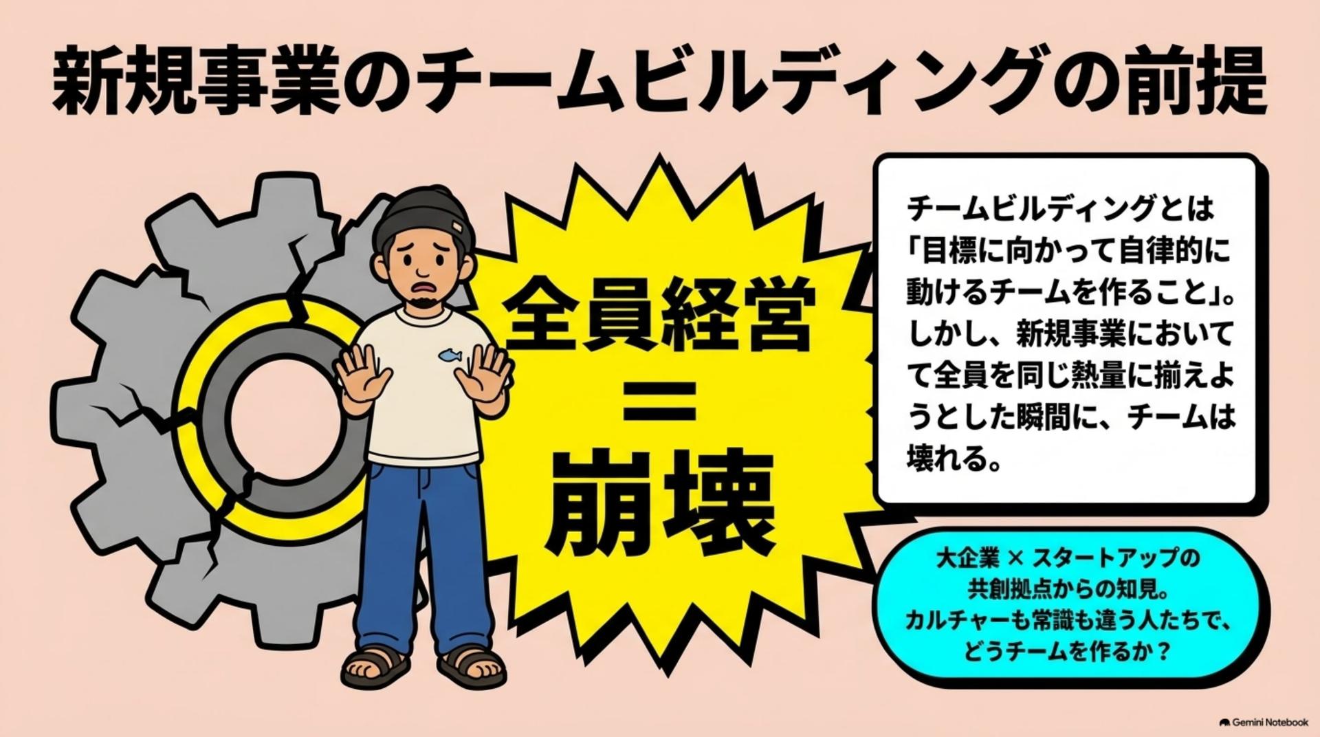 新規事業チームの作り方 明るいブラック企業とは?