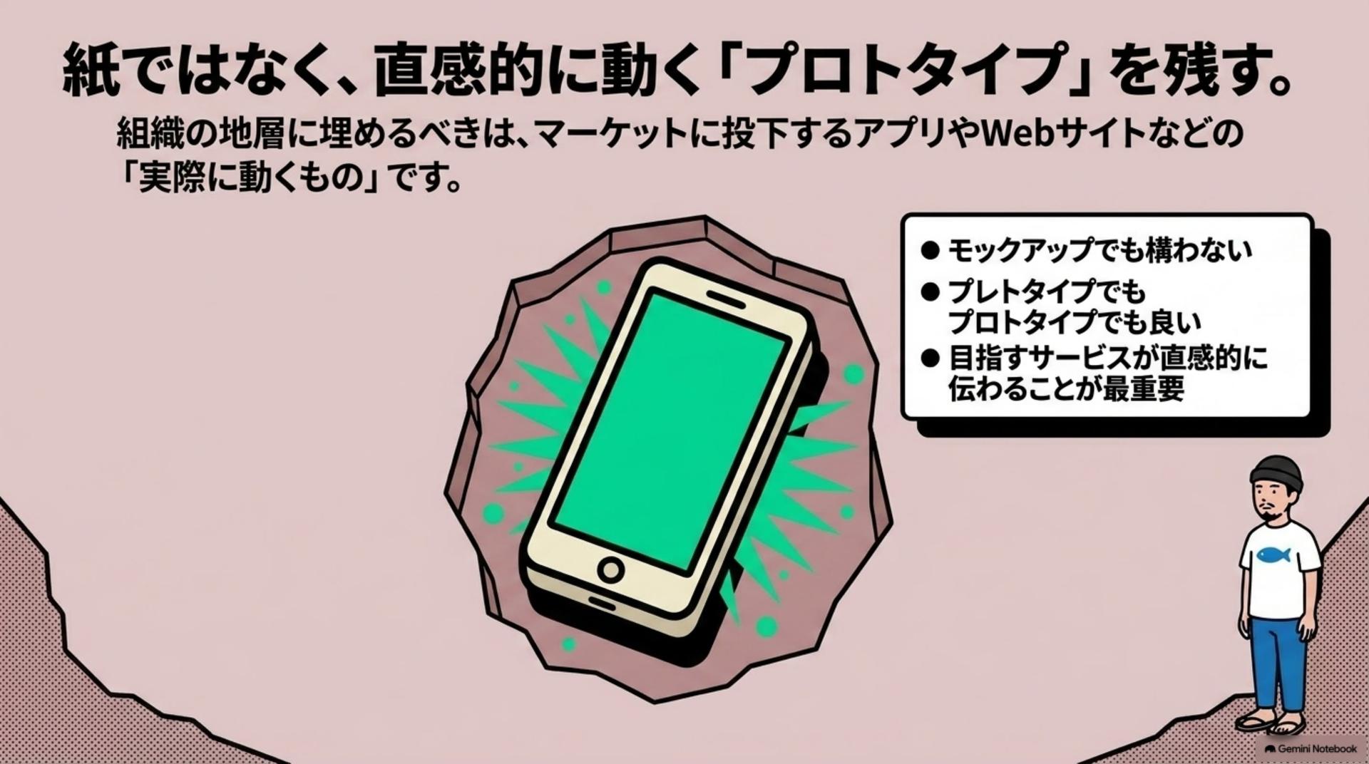 ④ 企画書でないなら、何を残すのか