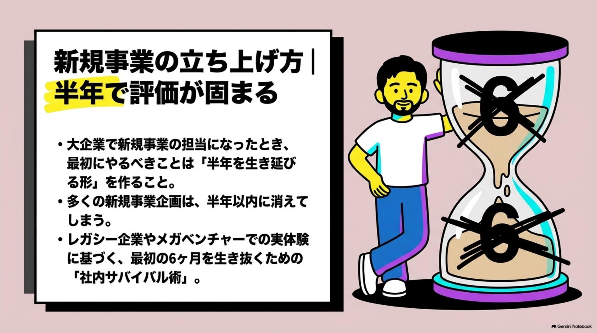本気の新規事業担当が最初の半年を生き延びる社内ハックとは?