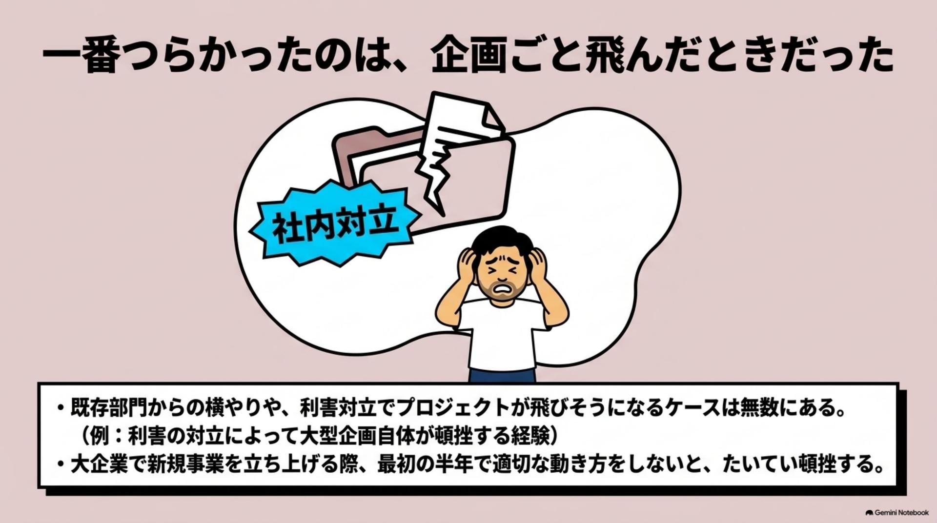 ① 一番つらかったのは、企画ごと飛んだときだった