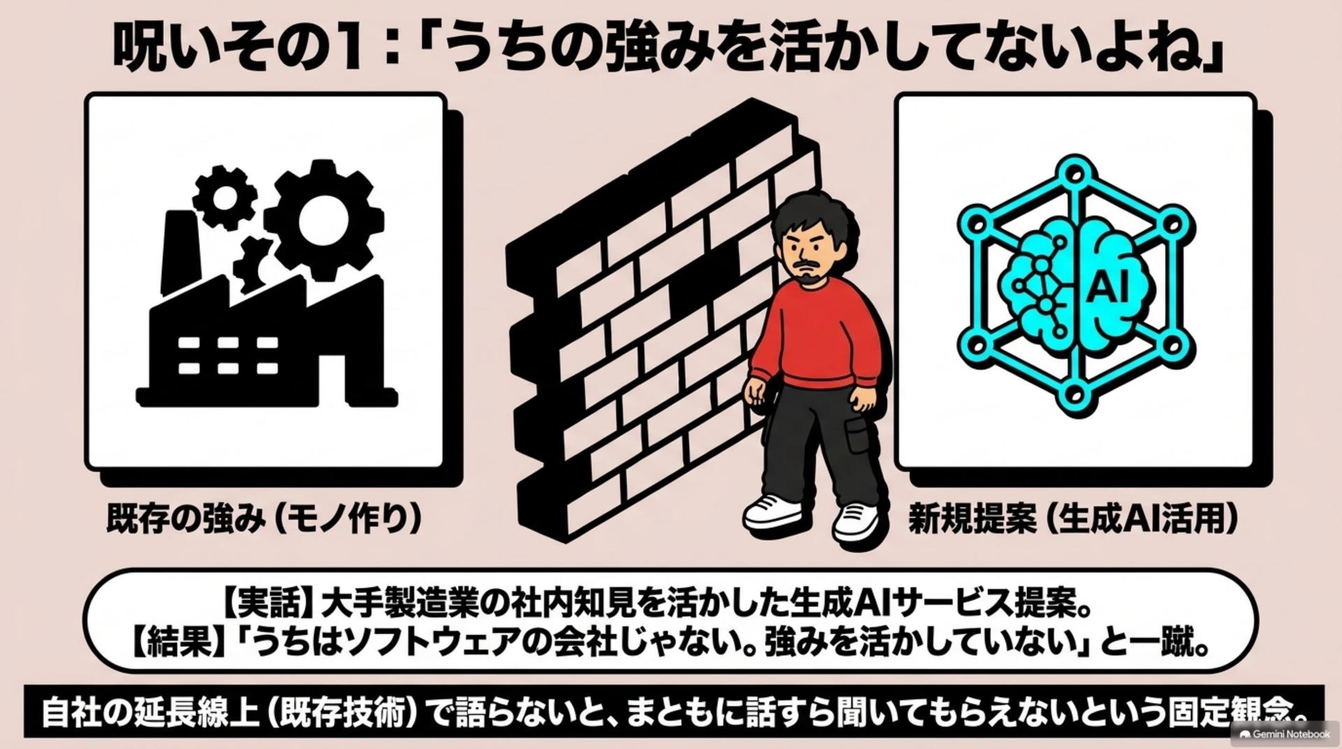 ① 呪いその1「うちの強みを活かしてないよね」