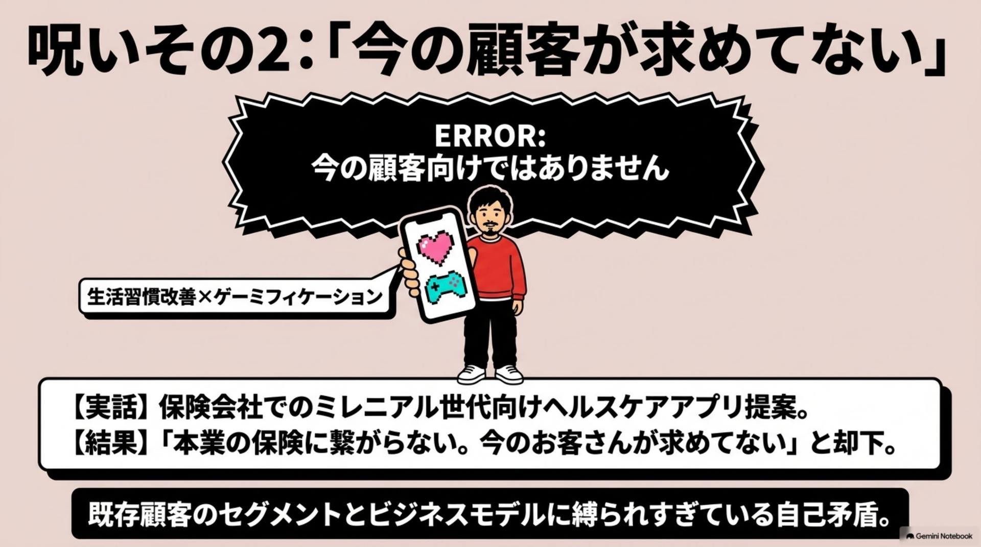 ③ 呪いその2「今の顧客が求めてない」