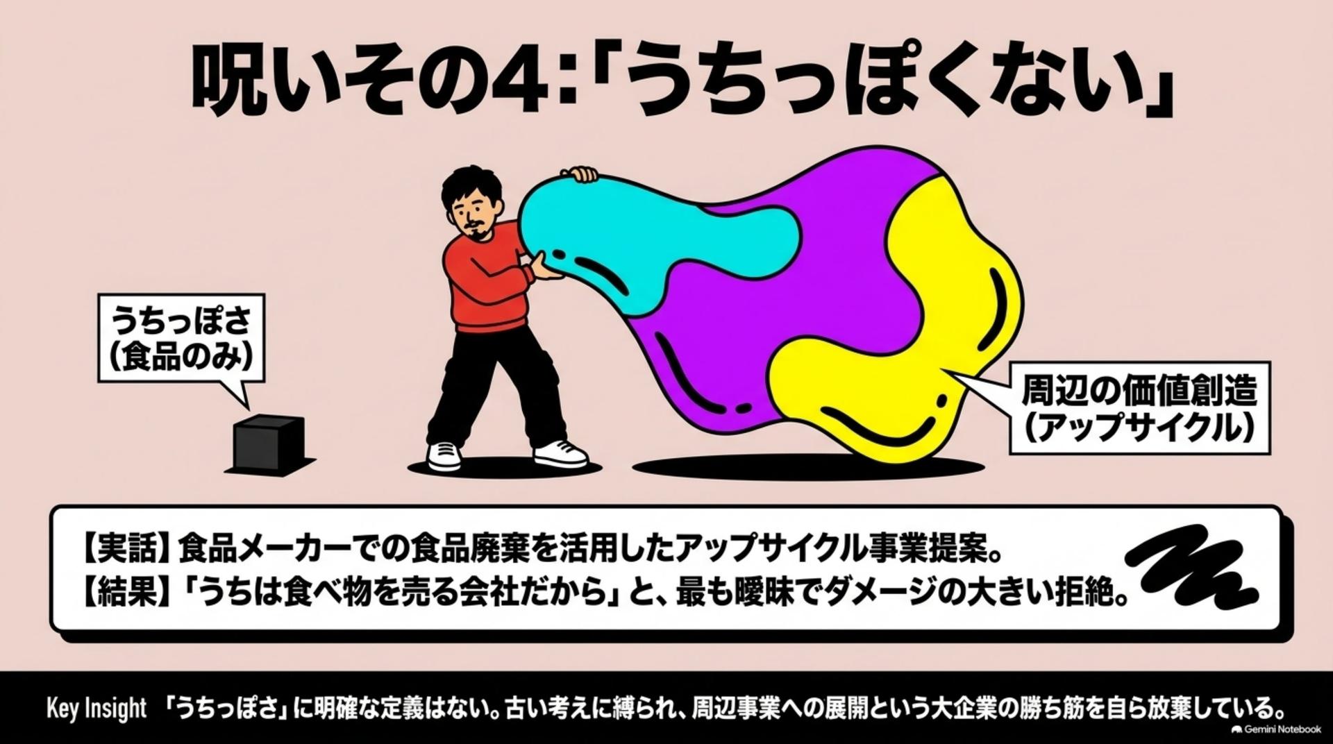 ⑦ 呪いその4「うちっぽくない」