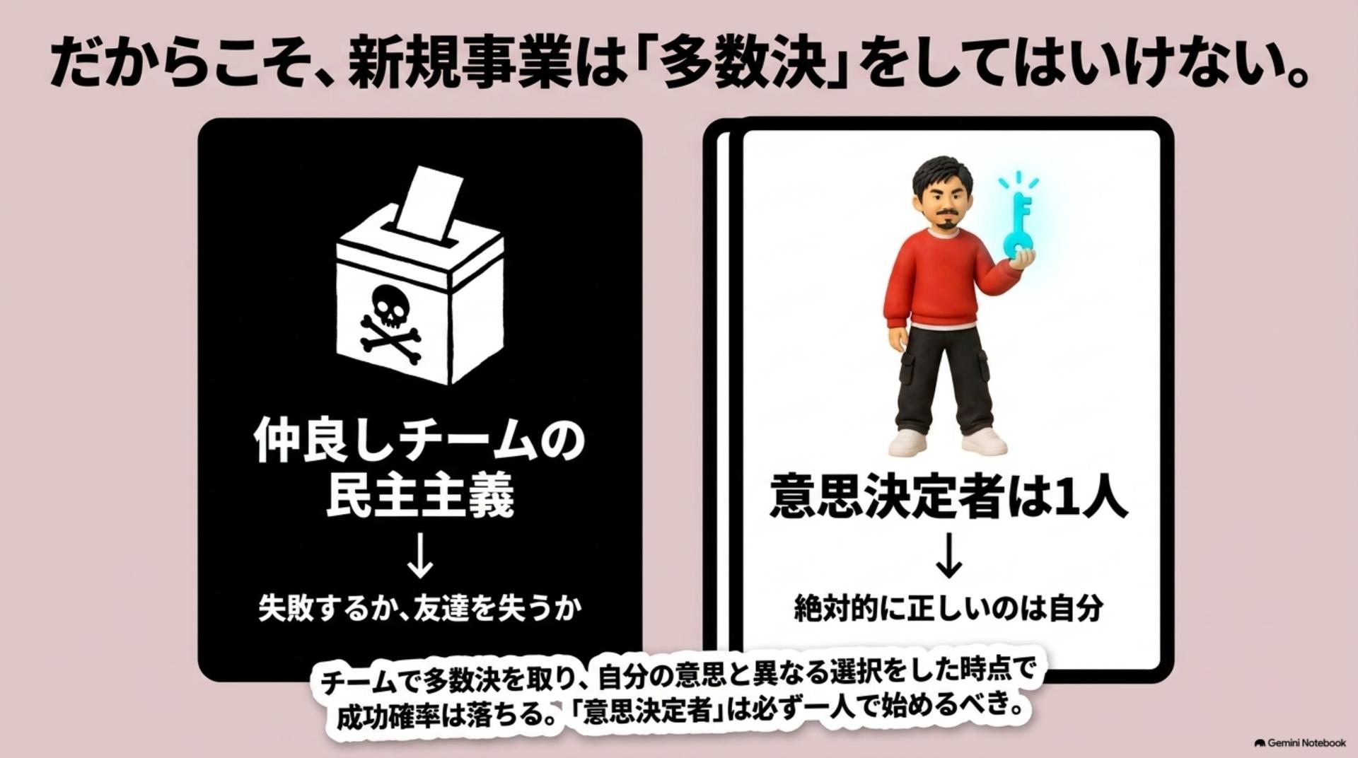 ⑧ だから、意思決定者は一人で始める